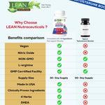 Load image into Gallery viewer, Testosterone Booster for Men Keto Vegan Total Male Test Supplement Tongkat Ali Horney Goat Weed Tribulus Terrestris D Aspartic Acid Boron Plus Zinc DHEA Enhance Max Mood Build Muscle Pills 90 Caps