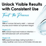 Load image into Gallery viewer, Vaginal Moisturizer Gel for Vagina Health 12 Pre Filled Applicators Moisturizer for Vaginal Dryness Relief and Long Lasting Wetness Pre and Post Menopausal