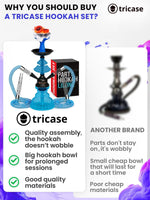 Load image into Gallery viewer, Blue Hookah set with everything Hookah Set 2 Hose Hookah LilOne