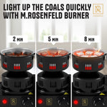 Load image into Gallery viewer, Multipurpose Electric Charcoal Starter Electric Charcoal Burner ETL Approved Electric Stove Coconut Charcoal Lighters with Tongs 450W Hot Plate Electric with 304 Stainless Steel Coiled Burner
