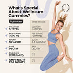 Load image into Gallery viewer, Collagen Peptide Gummies for Women Men 3000 Mg Collagen Supplement for Healthy