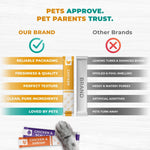 Load image into Gallery viewer, Creamy Lickable Cat Treats Wet Squeeze Tubes 20 Sticks Chicken Mix Liquid Cat Snacks Skin & Coat Care Multivitamin Treats for Cats & Small Dogs Lick Up
