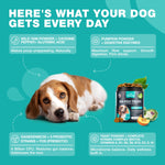 Load image into Gallery viewer, No Poo Chews for Dogs Coprophagia Deterrent Dog Probiotics for Digestive Health with Enzymes Canine Stool Eating Deterrent Digestive, Dental, Gut & Immune Health Treats No Poop Eating