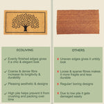 Load image into Gallery viewer, Coco Coir Door Mat Welcome Mat with Tree Print Beige 30x17x0.6