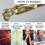 Load image into Gallery viewer, Anxiolytic Calming Essential Oil Blend for Relief & Relaxation 0.34oz Bergamot Orange Ylang Ylang Frankincense Lemongrass in Castor Oil Navel Patch & Skin Application Cold Pressed