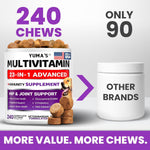 Load image into Gallery viewer, Dog Multivitamin Chews with Glucosamine 240 Count Hip & Joint Immune Support
