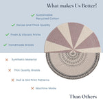 Load image into Gallery viewer, The Fine Living Co. Pinwheel Printed Cotton Braided Placemats (Set of 6 13.5 Inches) Washable Anti Slip Heat Resistant Mats Boho Woven Round Table Mats for House Decor Kitchen and Dining