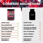 Load image into Gallery viewer, Magnesium Glycinate Gummies for Adults Chewable 400mg 60 Days Supply with