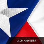 Load image into Gallery viewer, Texas TX State Flag 3x5 Ft 10Pack Embroidered Polyester By G128