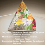 Load image into Gallery viewer, SOUL No. 3502 Impression Good girl gone bad Perfume for Women Women Eau de Parfum Spray 4.0 Fl Oz 120 ml Long Lasting Fragrance