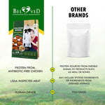 Load image into Gallery viewer, Calcium Bones for Dogs Chicken-Wrapped Rawhide-Free Chews
