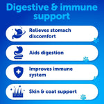 Load image into Gallery viewer, Probiotics for Dogs Gut Health Itchy Skin & Immune Support
