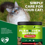 Load image into Gallery viewer, Insects Prevention Chews for Cats Oral
