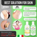 Load image into Gallery viewer, Pre and Post Waxing Care Home Kit for Women and Men Pack of 2 Spray Care