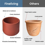 Load image into Gallery viewer, 4 Inch and 6 Inch Terracotta Pot Set of 2 Ceramic Planter Clay Pots for Indoor Plants Succulent Planter with Drainage Hole and Mesh Net DIY Craft Garden & Home Decor