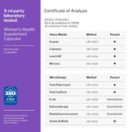 Load image into Gallery viewer, Womens Multivitamin Energy Immune Support A C D Zinc Magnesium B Vitamins