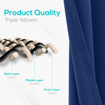 Load image into Gallery viewer, 2 Pack Blackout Curtains for Bedroom with Grommet 42x84 inch Navy Blue