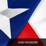 Load image into Gallery viewer, G128 2 Pack: Texas TX State Flag 16x24 In ToughWeave Series Embroidered 300D Polyester Embroidered Design, Indoor/Outdoor, Brass Grommets