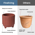 Load image into Gallery viewer, 4 Inch Terracotta Pot with Chevron Pattern Boho Ceramic Planter Clay Pots for Indoor Plants Succulent Planter with Drainage Hole and Mesh Net Garden & Home Decor