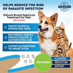 Load image into Gallery viewer, Worm Treatment for Cats & Dogs Liquid Herbal Supplement with Probiotic