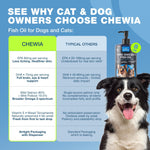 Load image into Gallery viewer, Omega 3 Fish Oil for Dogs and Cats Healthy Skin and Coat Support Supplement Omega 3 6 9 EPA DHA Fatty Acids Itchy Skin, Shedding, Immunity, Joint Wild Caught Salmon and Pollock Food Topper