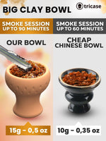 Load image into Gallery viewer, Gold Hookah set with everything Hookah Set 2 Hose Hookah – LilOne