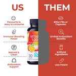 Load image into Gallery viewer, Vitamin C 1000mg Gummies for Adults Kids Antioxidants Vitamin E Assorted Fruit