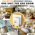 Load image into Gallery viewer, Ultrasonic Pest Repeller Plug in 2 Pack Repellent Control Get Rid of Mosquito