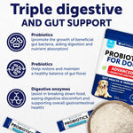 Load image into Gallery viewer, Probiotic Powder for Dogs Support Gut Health Itchy Skin Allergies Immunity