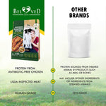 Load image into Gallery viewer, Smoked Rawhide Sticks for Dogs Chicken-Wrapped Grain-Free Chews