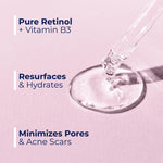 Load image into Gallery viewer, Resurfacing Retinol Serum for Face with Vitamin B3 Pure Retinol Serum Anti Age