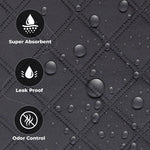 Load image into Gallery viewer, Washable Rabbit Guinea Pig Cage Liners 4 PCS for 29 x15 inch C&C 2x1 Easy to Clean Unlike Fleece Absorbent & Waterproof Guinea Pig Bedding and Non Slip Pee Pads & Rabbit Floor Mats