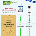 Load image into Gallery viewer, Testosterone Booster for Men over 50, Max Male Test Enhancing Pill, Libido Muscle Growth Super Workout Energy Supplement, Tongkat Ali, Tribulus, Maca Root, Horny Goat Weed, DHEA, Boron 90 Capsules