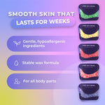 Load image into Gallery viewer, Waxing Kit for Women Men Hard Wax Kit for Hair Removal Wax Warmer Kit All in One