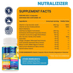 Load image into Gallery viewer, 12 in 1 Premium Immune Defense Vitamins Immune Supplement w Vitamin D3 5000 IU Vitamin С 1000mg Zinс 50mg Luxe Choice for Premium Immune Support With Echinacea Elderberry and Ginger 120 Caps