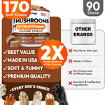 Load image into Gallery viewer, Mushroom Chews Supplement Multivitamin for Dogs Vitamins Health