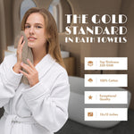 Load image into Gallery viewer, White Classic Taupe Washcloths Set 12 Pack for Body and Face Towel 12x12 Inch Cotton Wash Cloths Bulk Spa Fingertip Wash Clothes Soft Absorbent Gym Towels