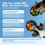Load image into Gallery viewer, Fish Oil for Dogs and Cats Skin and Coat Support Supplement for Pets Omega 3 6 9 Fatty Acids Itchy Skin, Shedding, Immunity, Joint EPA DHA Wild Caught Salmon and Pollock Food Topper