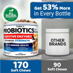 Load image into Gallery viewer, Probiotics for Dogs 340 Count 2-Pack Digestive Enzymes