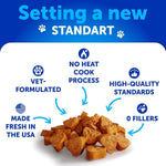 Load image into Gallery viewer, No Poo Chews for Dogs Puppy Coprophagia Stool Eating Deterrent Prevent Dog from