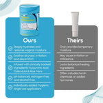 Load image into Gallery viewer, Vaginal Moisturizer Gel for Vagina Health 12 Pre Filled Applicators Moisturizer for Vaginal Dryness Relief and Long Lasting Wetness Pre and Post Menopausal