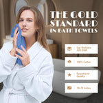 Load image into Gallery viewer, Light Blue Washcloths Set 12 Pack for Body Face Towel 12x12 Inch Cotton Wash Cloths Bulk Spa Fingertip Wash Clothes Soft Absorbent Gym Towels