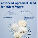 Load image into Gallery viewer, Glycolic Acid Pads Resurfacing Pads for Face 20% Exfoliating Peel Pad for Body and Dark Spots Fine Lines and Wrinkles 60 Count