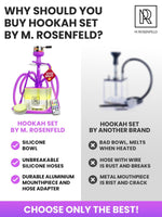 Load image into Gallery viewer, 4 Hose Hookah Set with Everything – Purple Hookah 4 Hose Complete Kit with LED Light, Remote, Silicone Hoses, Acrylic Base, and Tongs – Big Hookah Set with Accessories – Premium Sisha Hooka