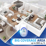 Load image into Gallery viewer, Ultrasonic Pest Control Repeller Plug in 2 Pack Insect Control Defender