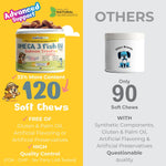 Load image into Gallery viewer, Omega 3 for Dogs 120 Fish Oil Treats for Shedding Dog Allergy Chews Skin and Coat Supplement Itch Relief Hot Spots Joint Health EPA & DHA Fatty Acids Biotin Puppy Salmon Oil Soft Chews
