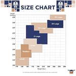 Load image into Gallery viewer, Disposable Lab Jackets 32 inch Long X Large Blue SMS Dental Lab Coats 10 Pack