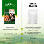 Load image into Gallery viewer, Chicken Strips Dog Treats Human-Grade Grain-Free 10.6 oz