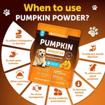 Load image into Gallery viewer, Pumpkin Powder for Dogs Digestive Fiber Supplement 8 oz