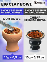 Load image into Gallery viewer, Blue Hookah set with everything Hookah Set 2 Hose Hookah LilOne